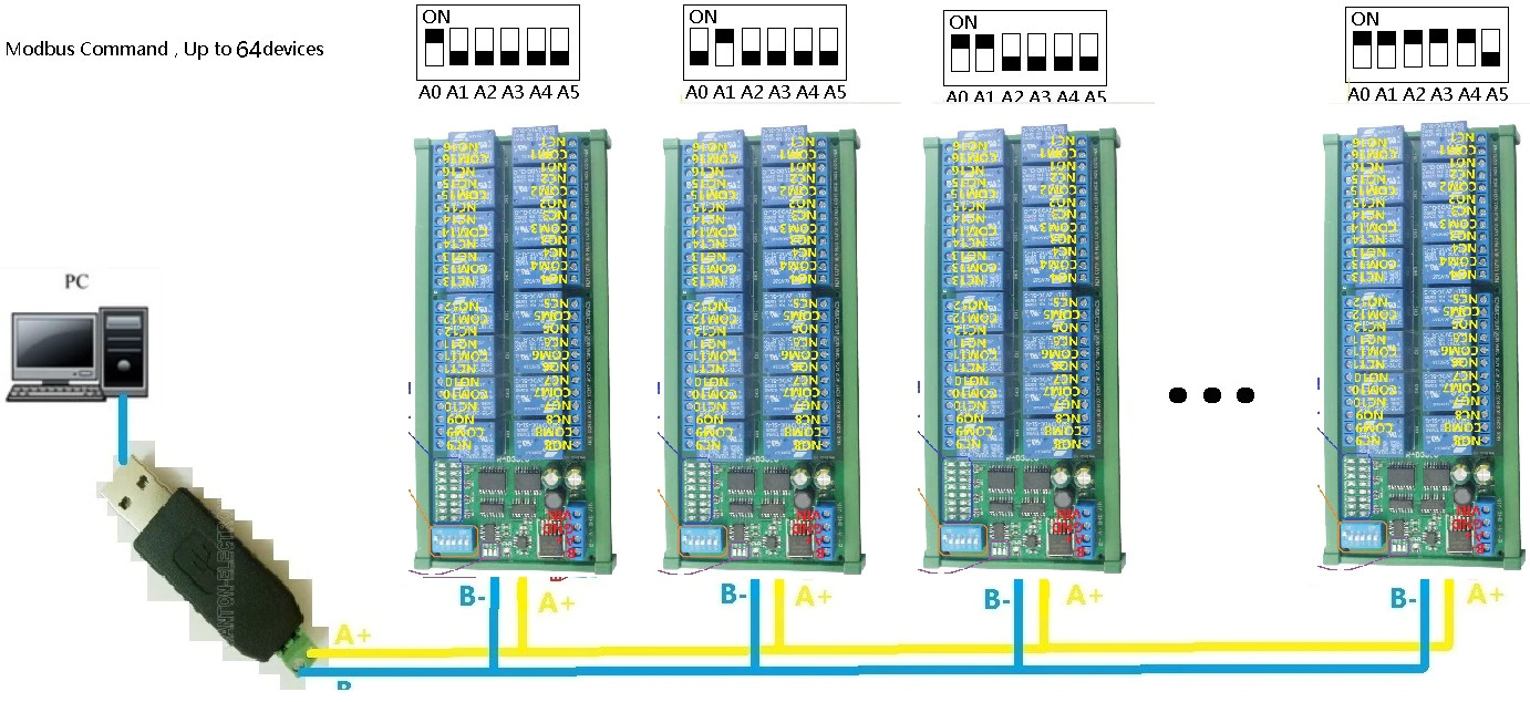 16-KANAL-RS485-ROLE 16 kanal RS485 Röle Modülü