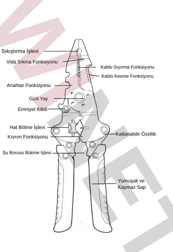 WN-MULTI-PENSE WN-MULTI-PENSE