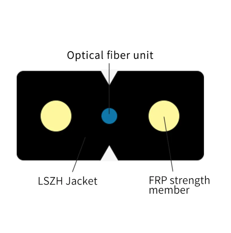 FBR-OBK-SM-G-1CORE-IN OBK 1x1 SM 1 CORE G657 LSZH - DROP FIBER / 2000 METRE - 2x0.5FRP